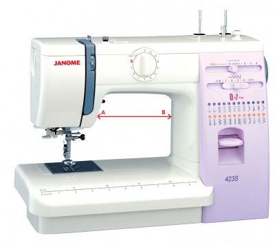 janome423s_enl.jpg